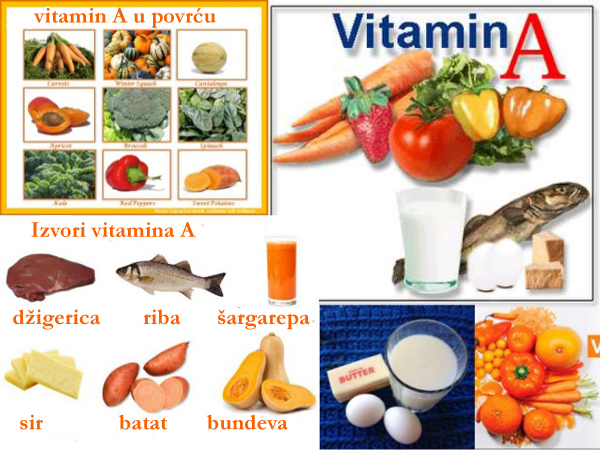 izvori vitamina A