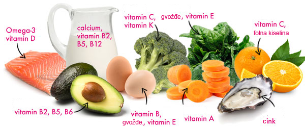 vitamini 